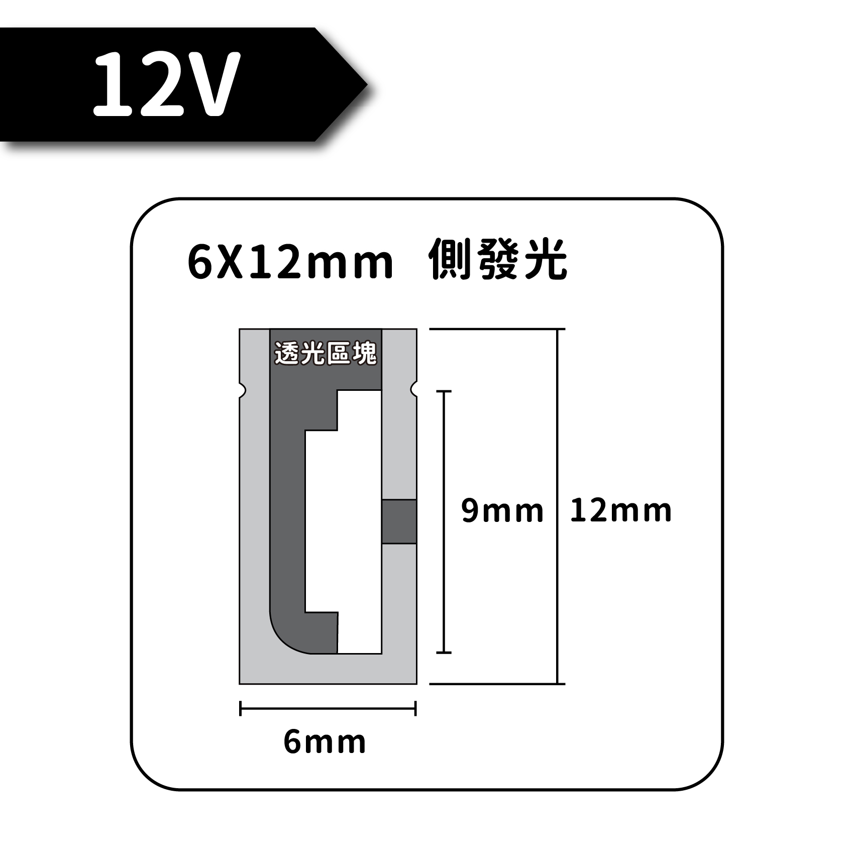 ◎LED 防水阻燃 矽膠燈帶/柔性條燈/硅膠燈帶/室外燈帶，12V/24V，兩種燈色