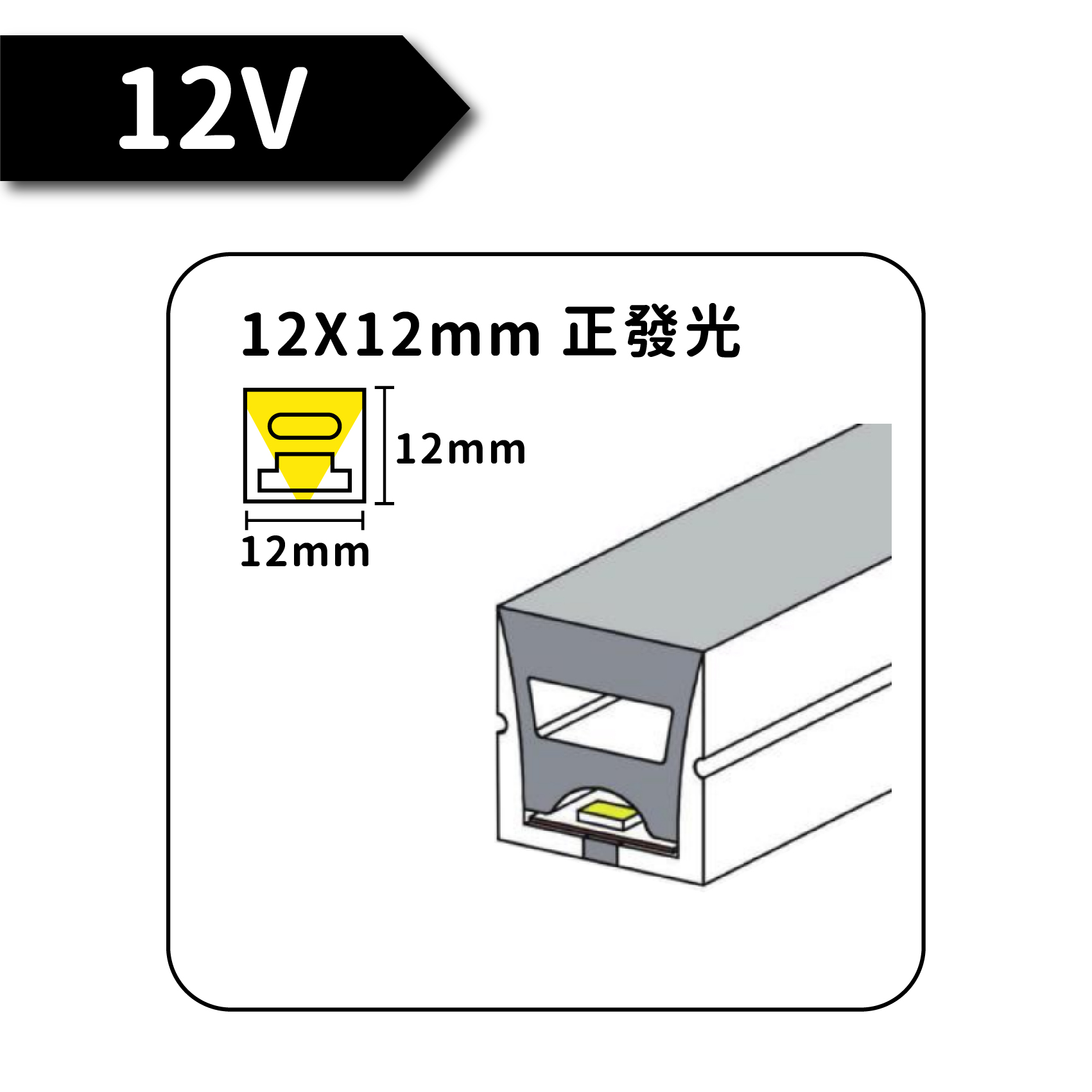 ◎LED 防水阻燃 矽膠燈帶/柔性條燈/硅膠燈帶/室外燈帶，12V/24V，兩種燈色