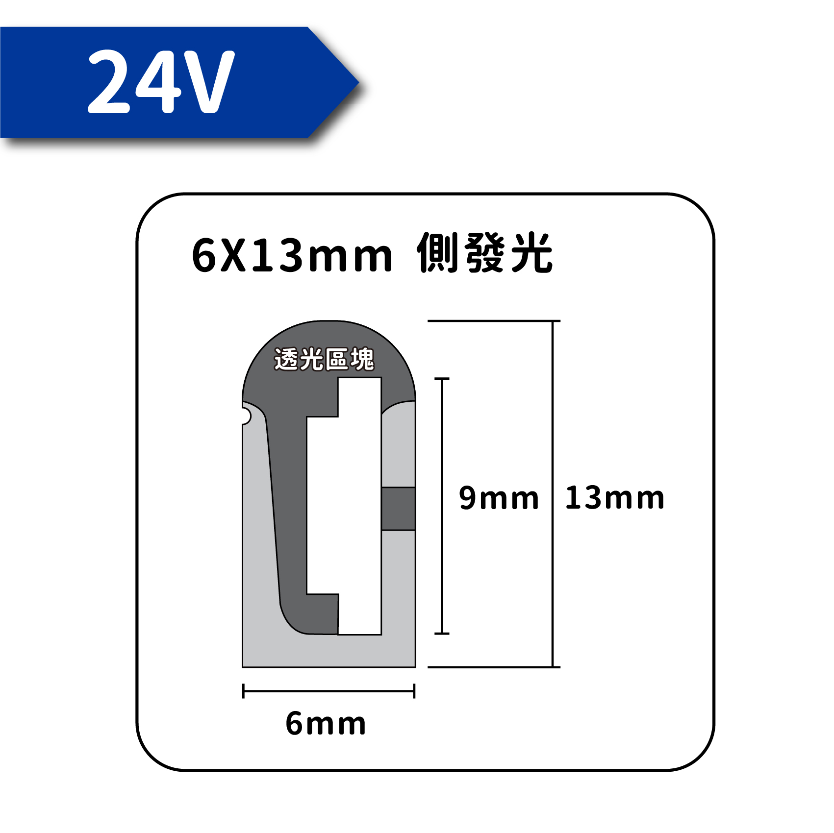 ◎LED 防水阻燃 矽膠燈帶/柔性條燈/硅膠燈帶/室外燈帶，12V/24V，兩種燈色