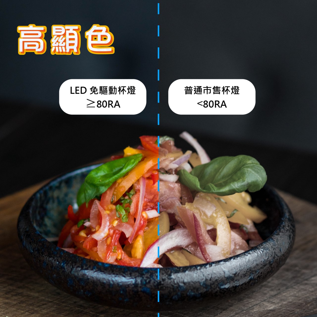 ◎LED GU10聚光款免驅動杯燈  7W 白光/黃光 全電壓 光束角30度