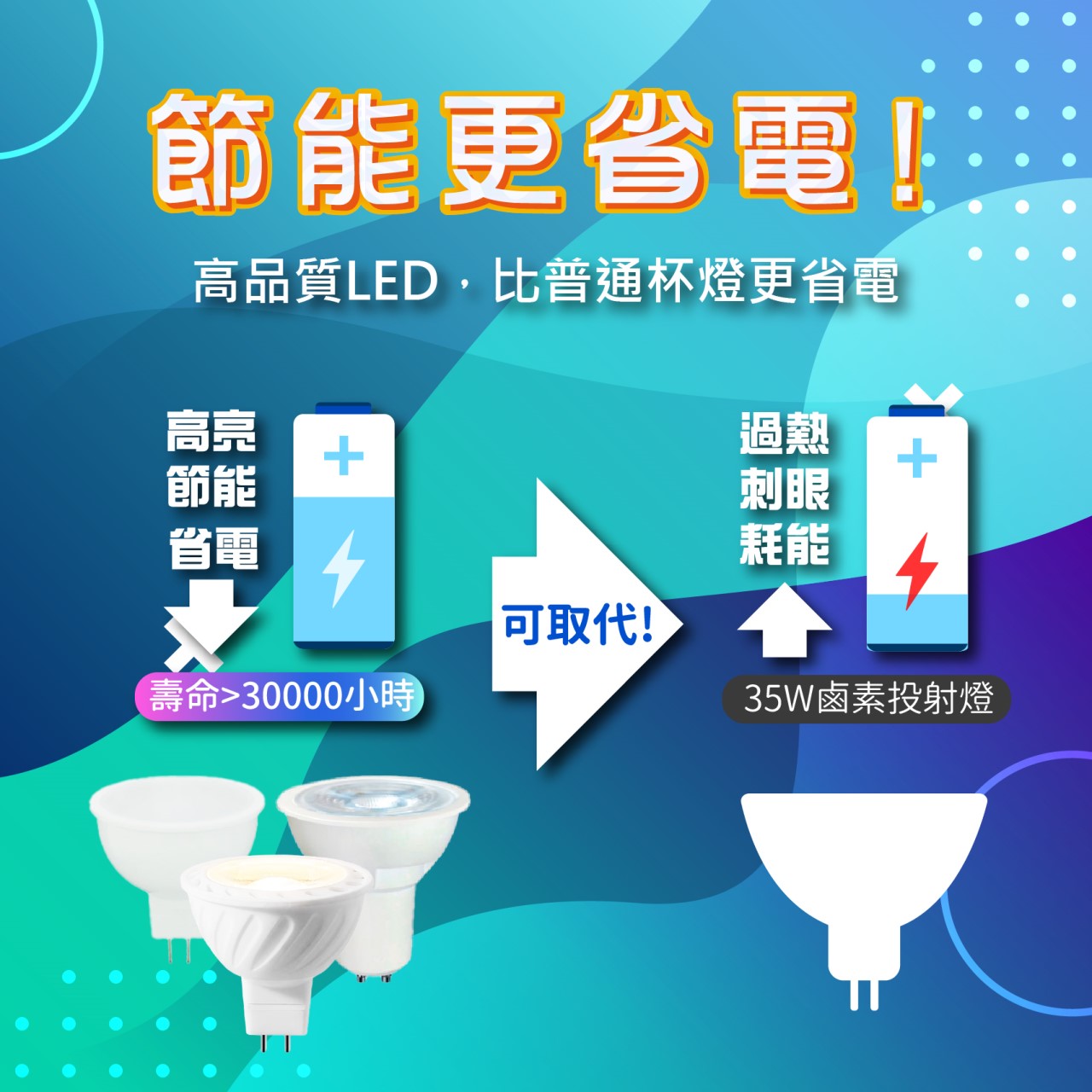 ◎LED GU10聚光款免驅動杯燈  7W 白光/黃光 全電壓 光束角30度