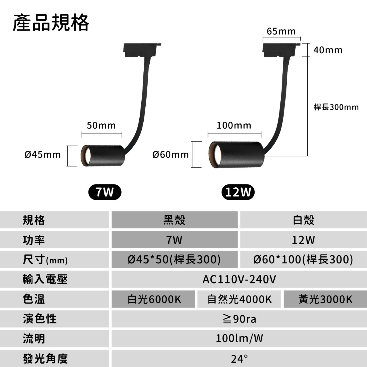 ◎LED COB 蛇管/軟管軌道燈/投射燈 7/12W，桿長30CM，三種燈色，一年保固