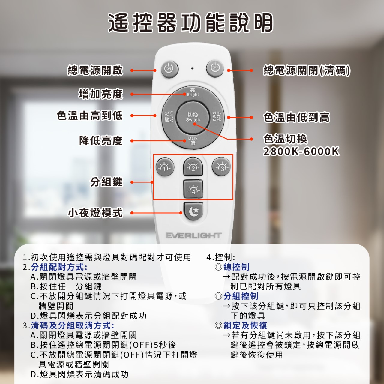 ◎LED 億光 星晴壁切遙控調光調色吸頂燈 30W/50W 小夜燈 CNS認證 2年保固