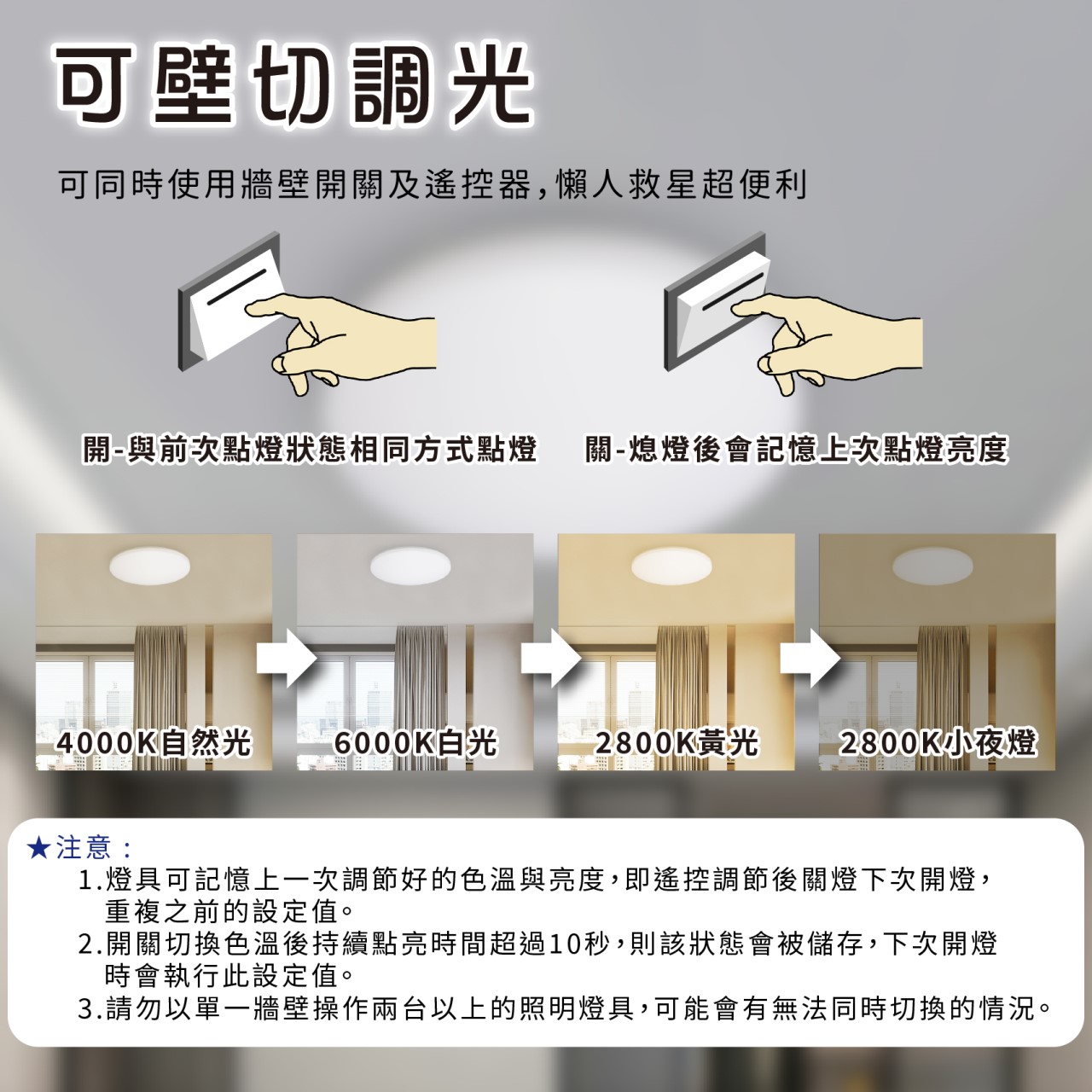 ◎LED 億光 星晴壁切遙控調光調色吸頂燈 30W/50W 小夜燈 CNS認證 2年保固