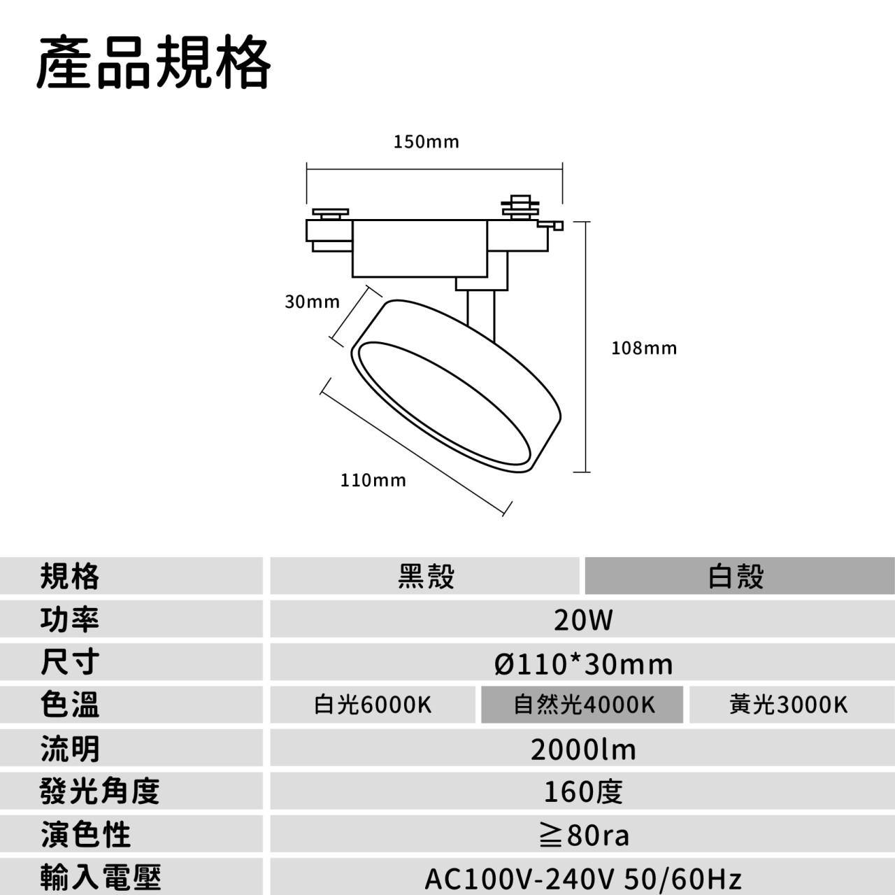 ◎LED 20W 散光圓形軌道燈/泛光燈，黑/白，三種色溫，散光160度，高光效，無藍光