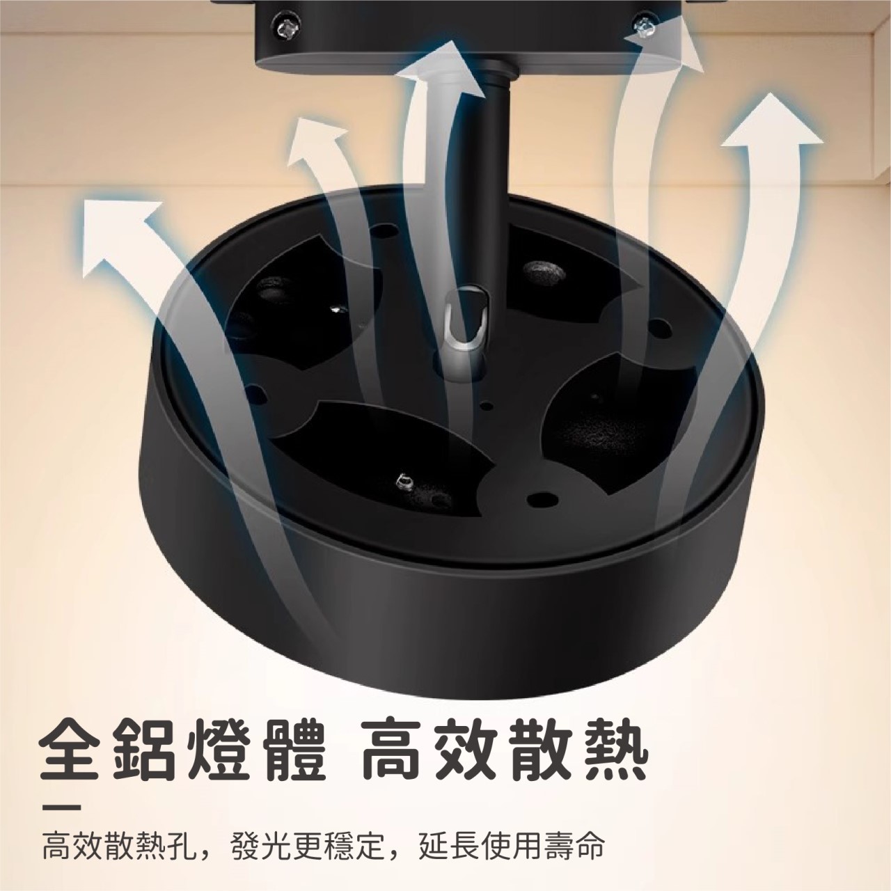 ◎LED 20W 散光圓形軌道燈/泛光燈，黑/白，三種色溫，散光160度，高光效，無藍光