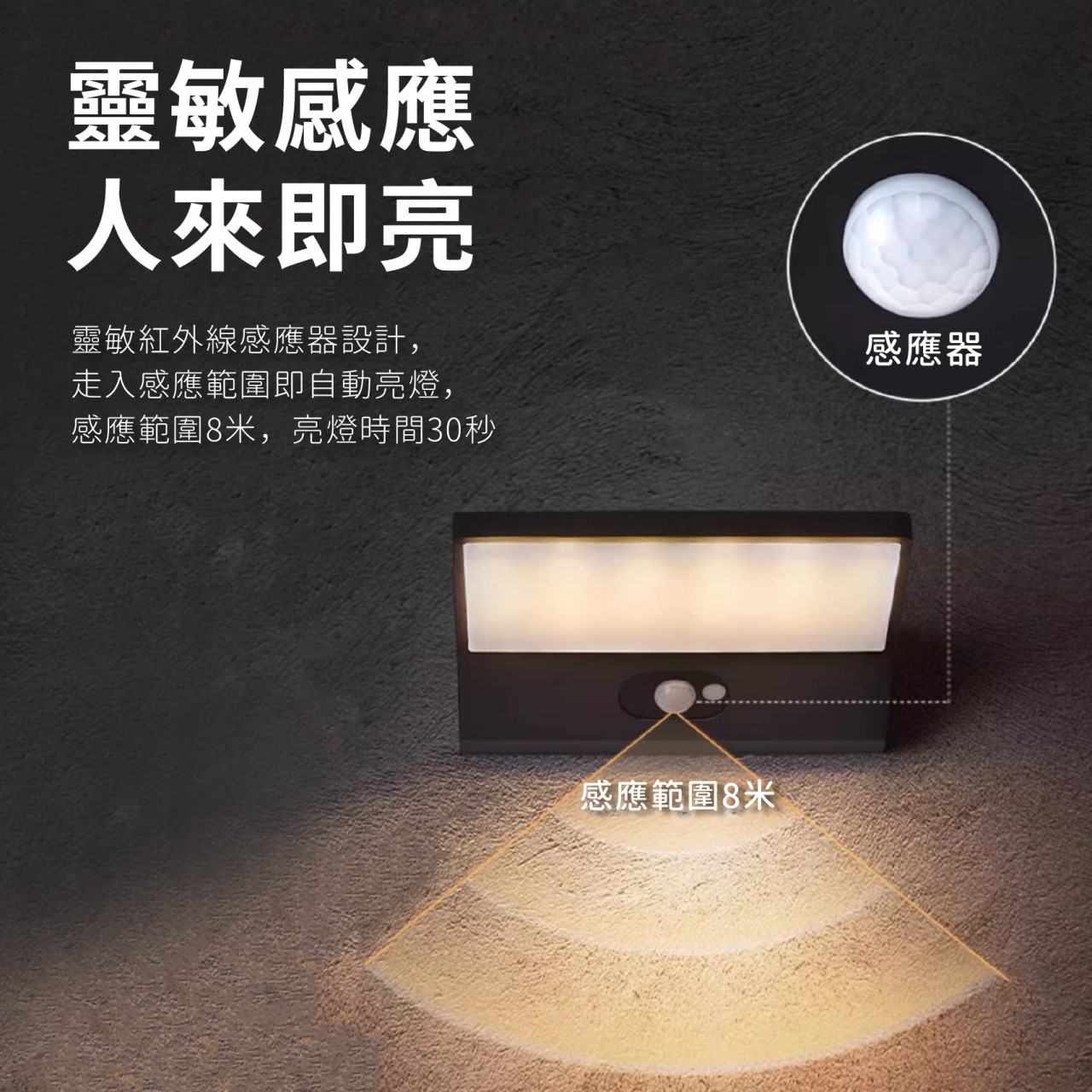 ◎戶外IP54防水防塵LED壁燈 防潮 防蟲 造景/景觀/庭園/氛圍 感應壁燈 現代簡約北歐風 黃光