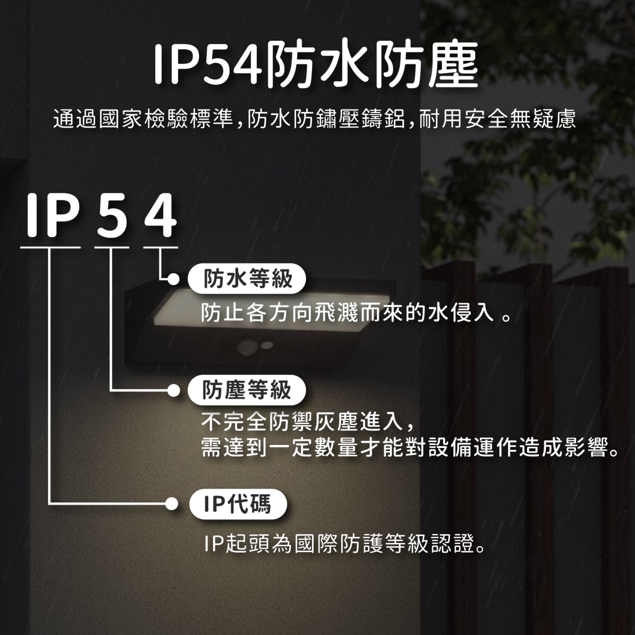 ◎戶外IP54防水防塵LED壁燈 防潮 防蟲 造景/景觀/庭園/氛圍 感應壁燈 現代簡約北歐風 黃光