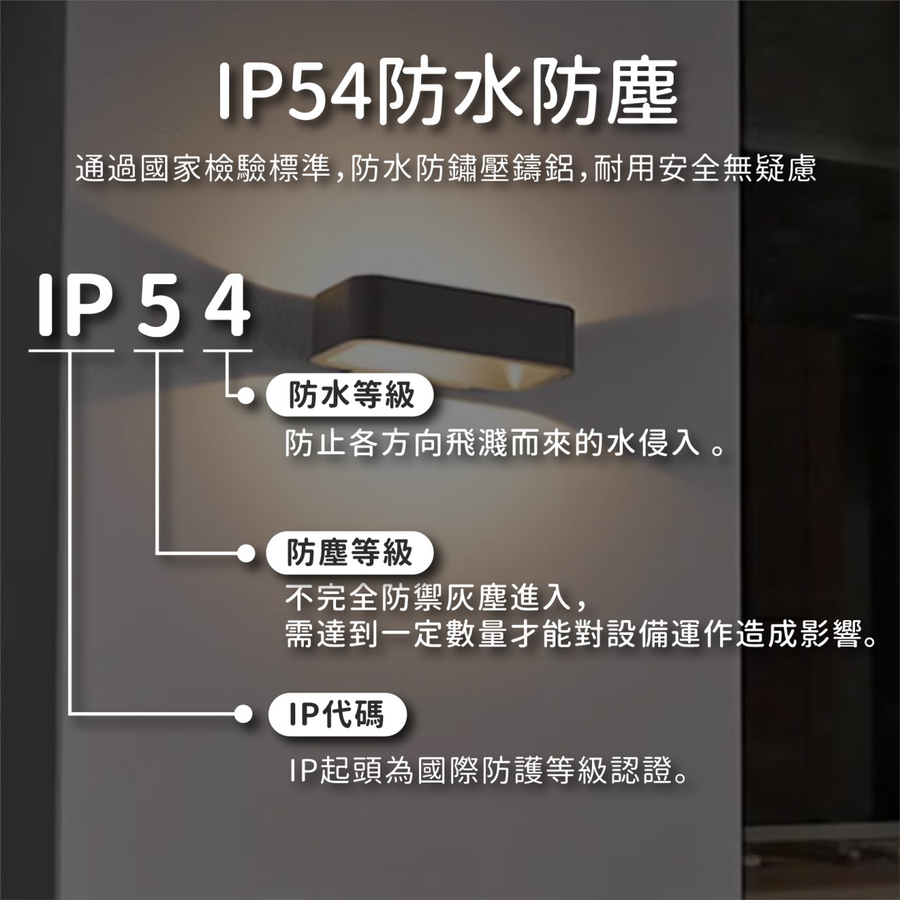 ◎戶外IP54防水防塵LED多角度壁燈 防潮 防蟲 造景/景觀/庭園/氛圍 白色系列 現代簡約北歐風 黃光