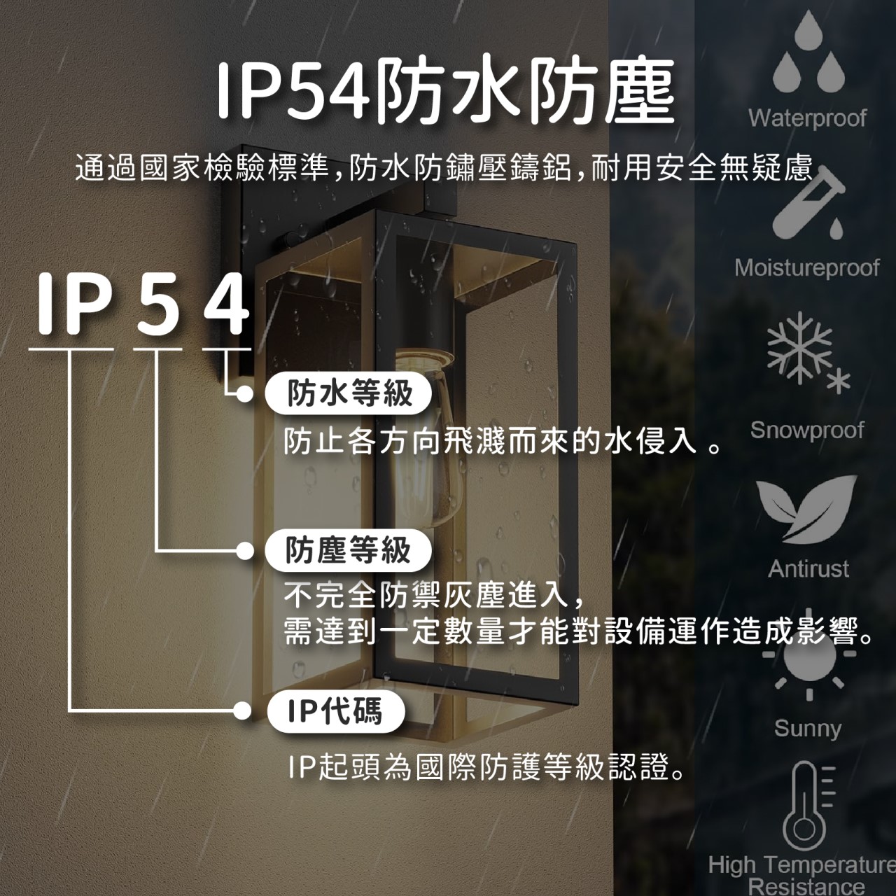 ◎戶外IP54防水防塵LED壁燈 防潮 防蟲 造景/景觀/庭園/氛圍 感應壁燈 現代簡約北歐風 黃光
