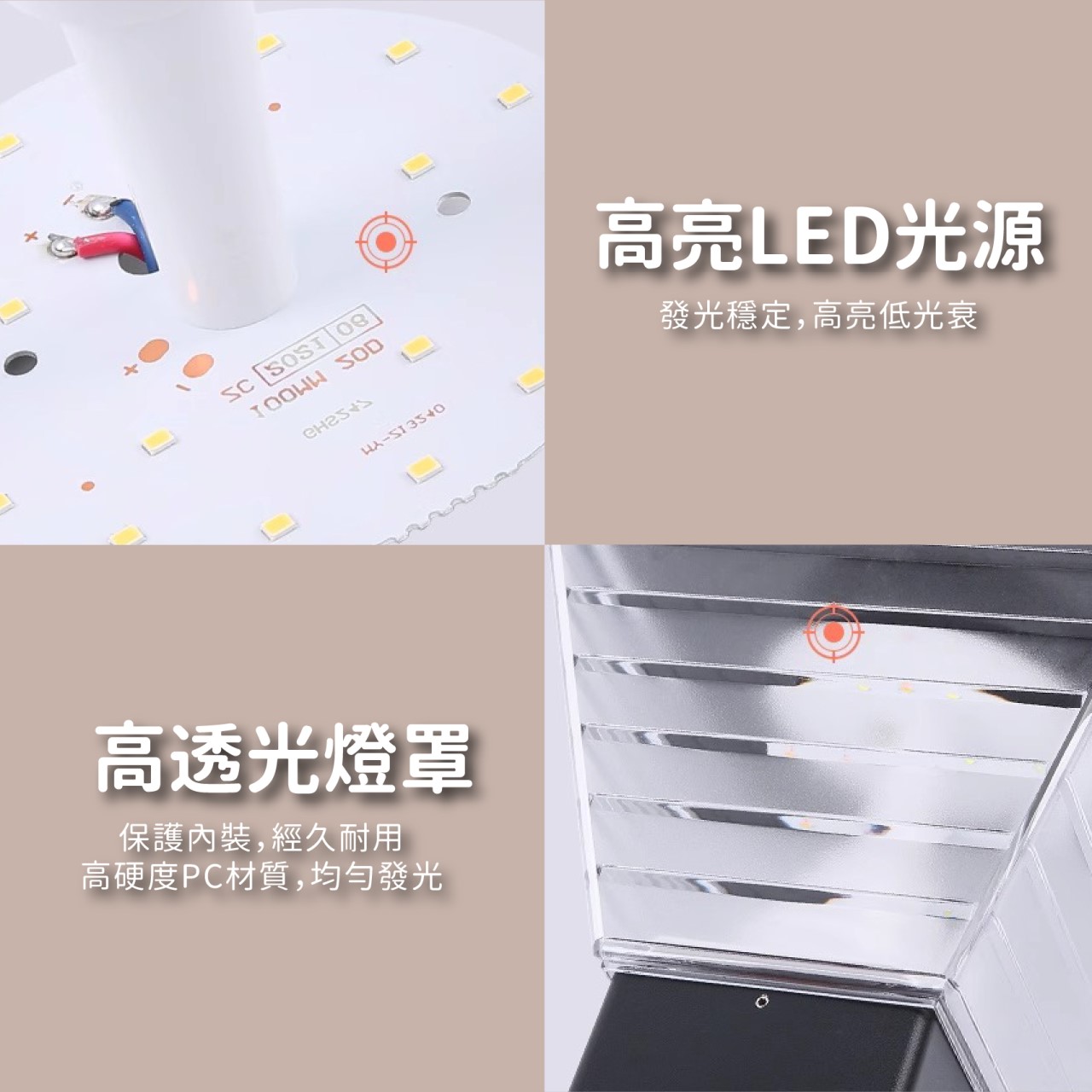 ◎LED TS54 太陽能款景觀草坪矮燈 草坪燈 庭院燈 草皮燈 花園燈 景觀燈 黃光