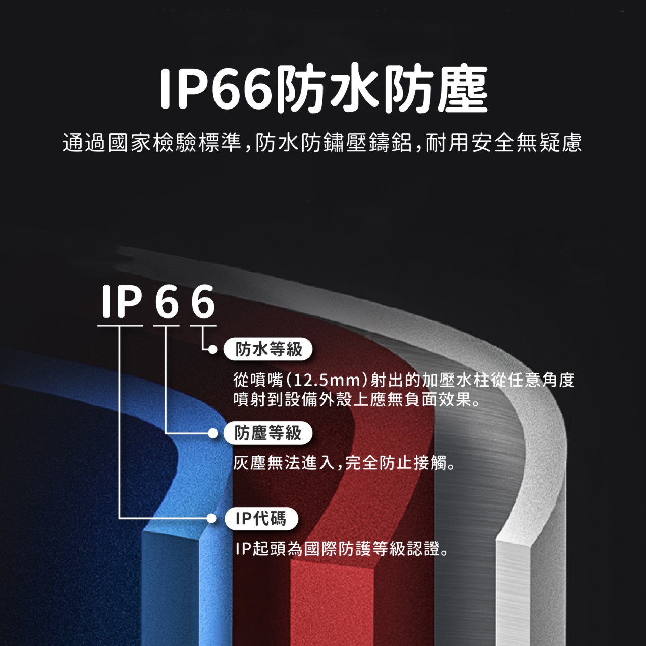◎LED 景觀草坪矮燈 草坪燈 庭院燈 草皮燈 花園燈 景觀燈 黃光 IP66