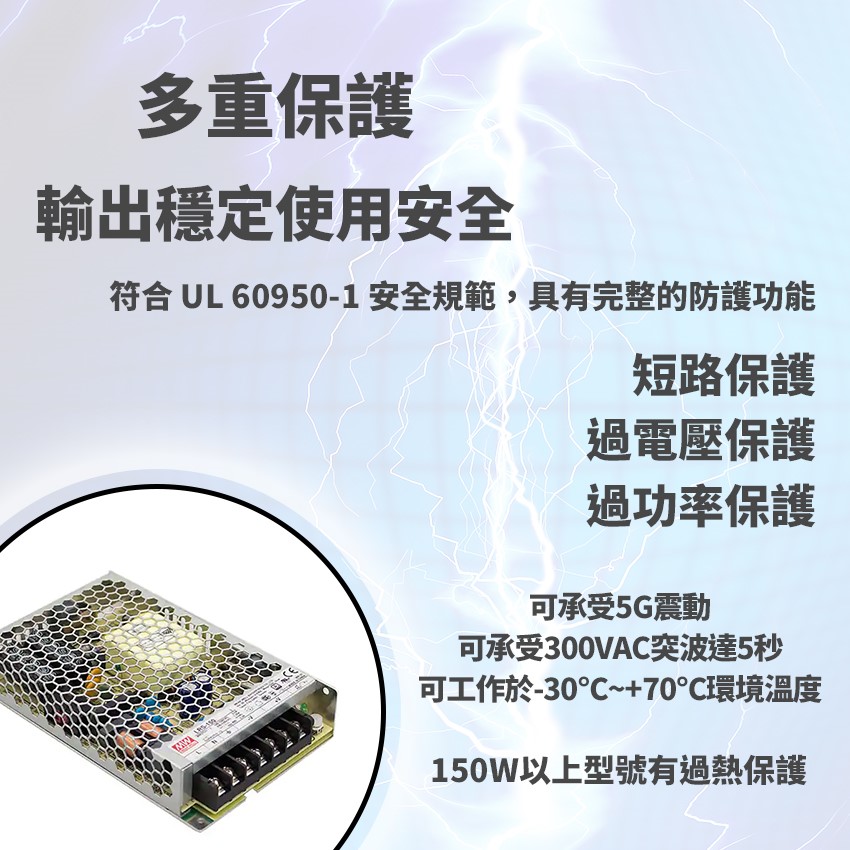 ◎Bling Light LED◎台灣明緯MW 電源供應器 變壓器，AC全電壓輸入，DC24V輸出 條燈/監視器用