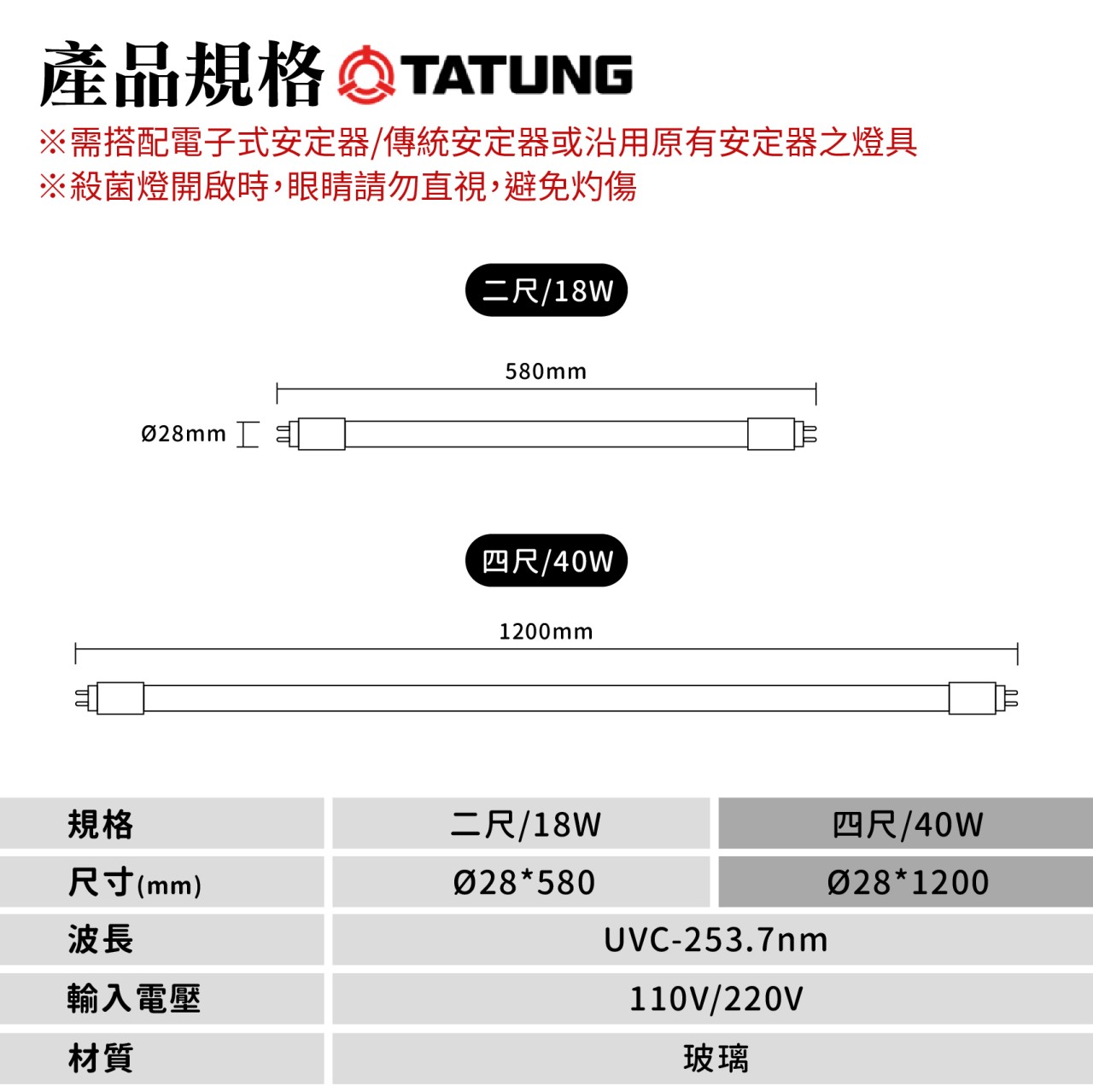 ◎Bling Light LED◎T8大同紫外線殺菌燈管 防疫 消毒 有效抑菌 四尺/40W 另有二尺/18W