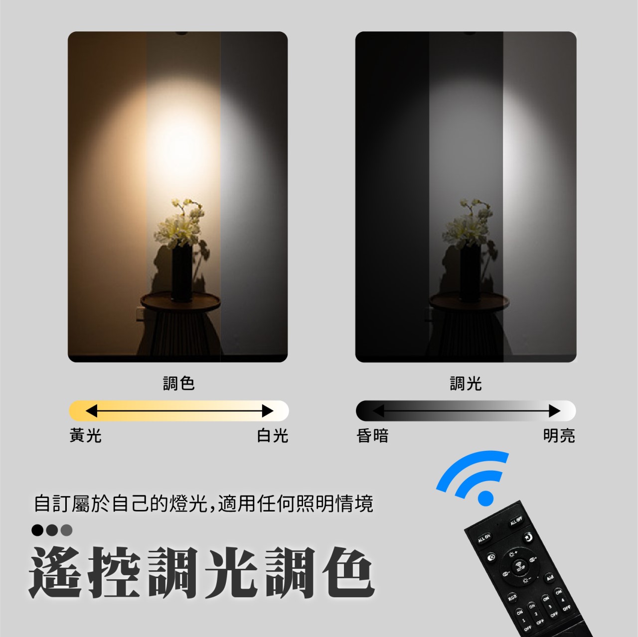 ◎LED智能遙控款全光譜北極星圓筒軌道燈/投射燈，高顯色97Ra設計師款調光調色，20W