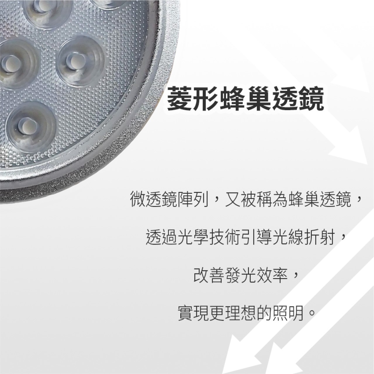 ◎LED AR111光源 軌道燈/盒燈專用光源，聚光/散光，9W/12W/15W，黑/白