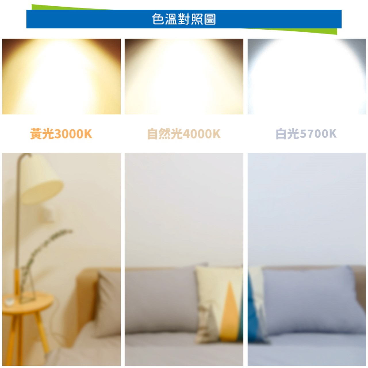◎LED AR111光源 軌道燈/盒燈專用光源，聚光/散光，9W/12W/15W，黑/白