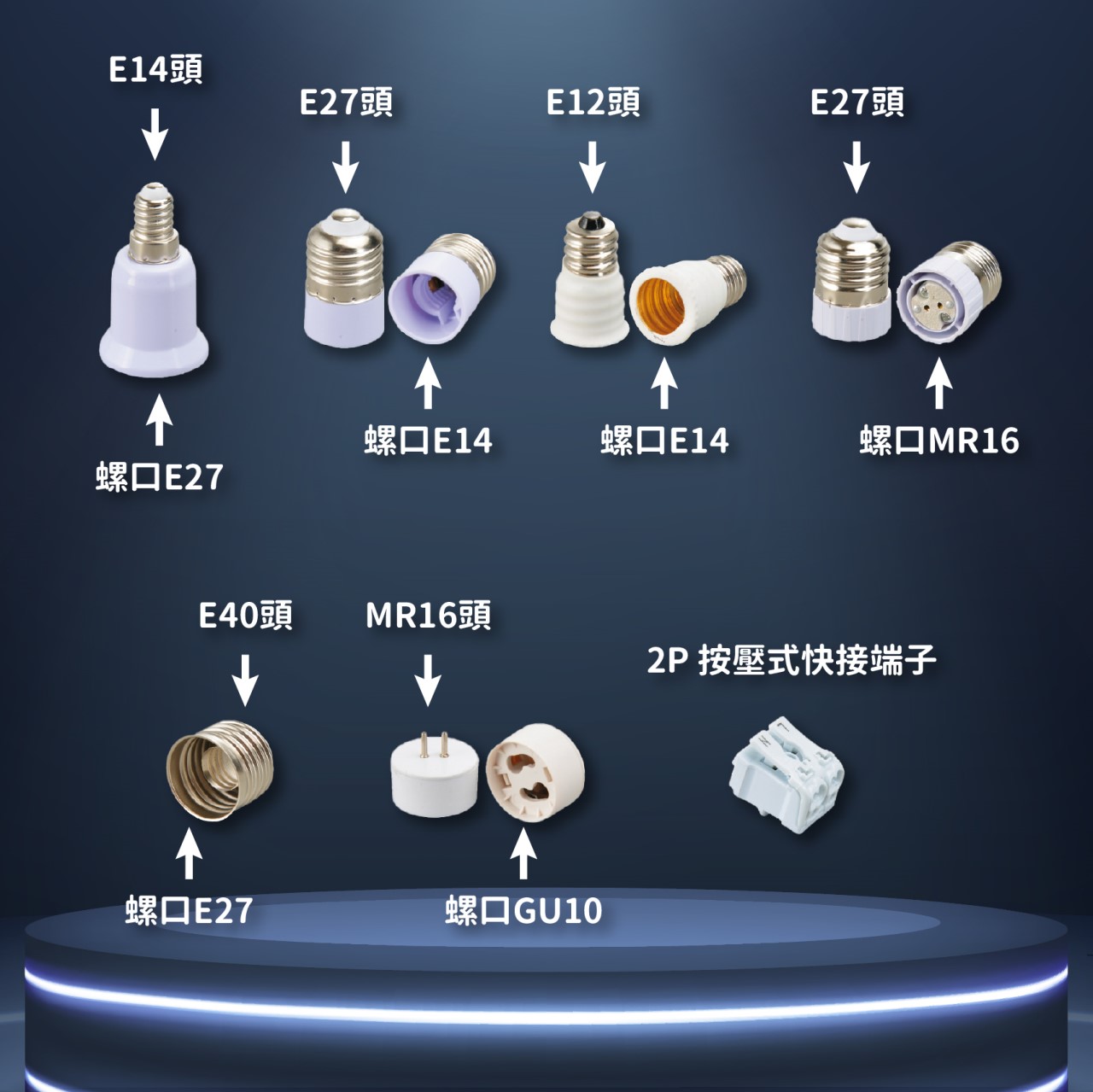 ◎燈泡轉接頭，配件賣場，E12/E14/E27/E40/MR16/GU10，快接端子