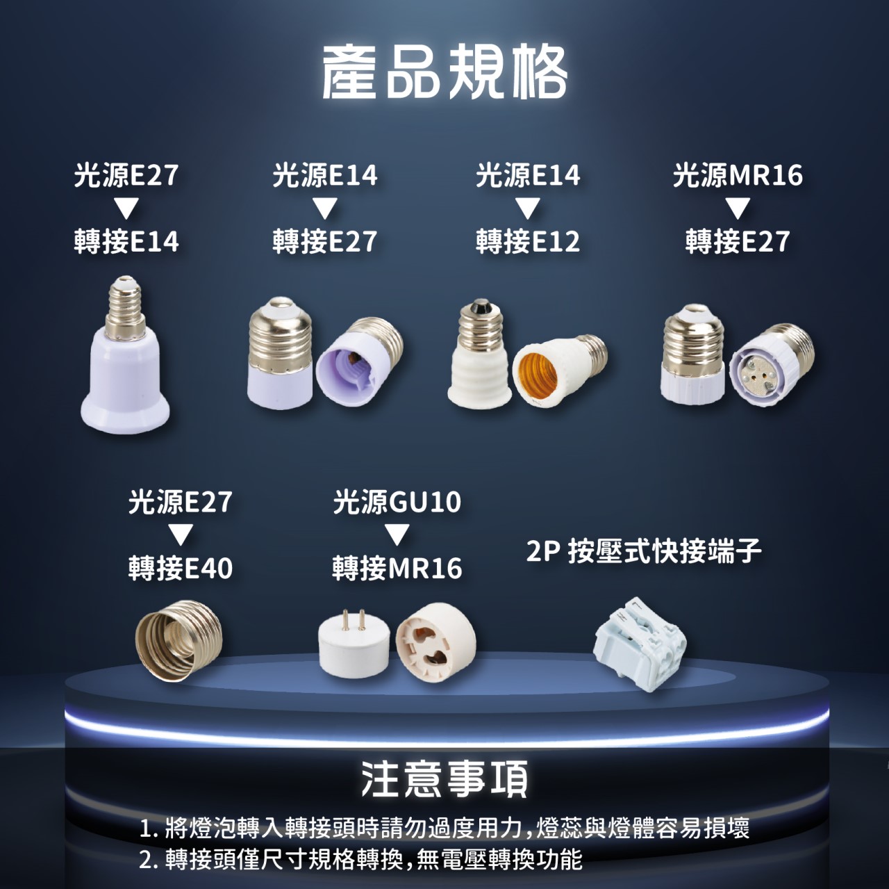 ◎燈泡轉接頭，配件賣場，E12/E14/E27/E40/MR16/GU10，快接端子