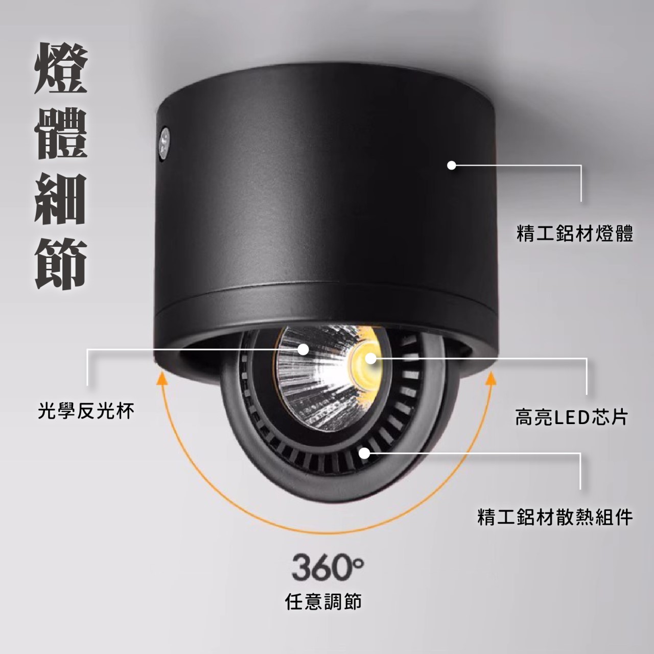 ◎LED 太極吸頂筒燈，3W/5W/7W/15W，黑/白，任意調角，高顯色，三種色溫