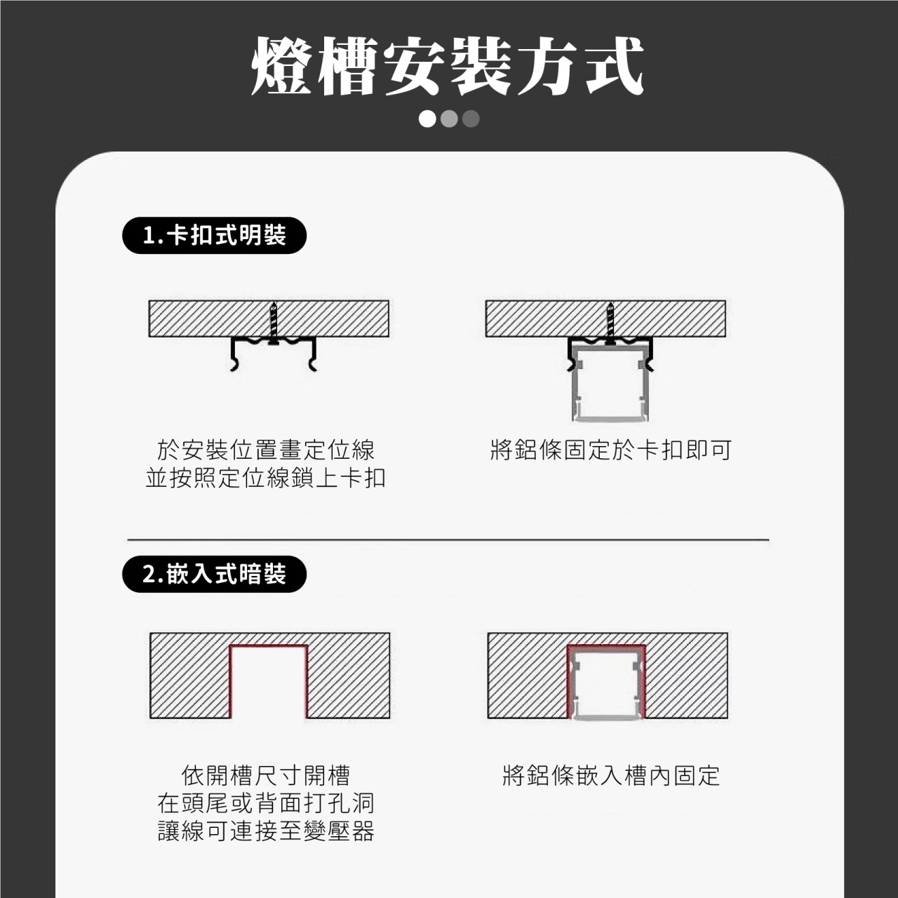 ◎LED硬條燈/線性燈/線條燈/鋁條燈/燈槽，12V/24V，三角型材，霧白，客製16