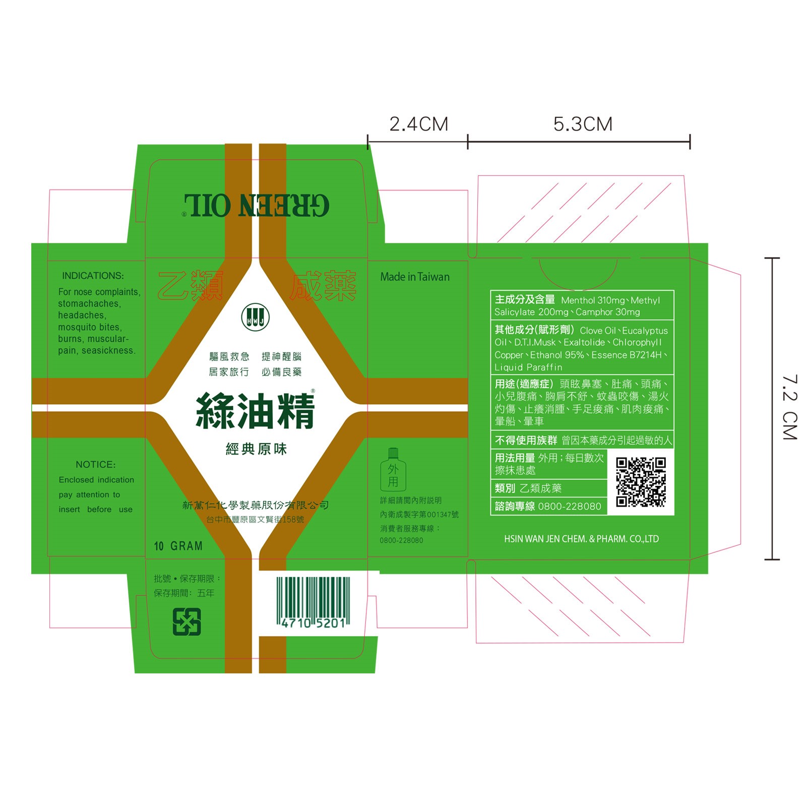 綠油精