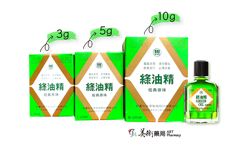 綠油精