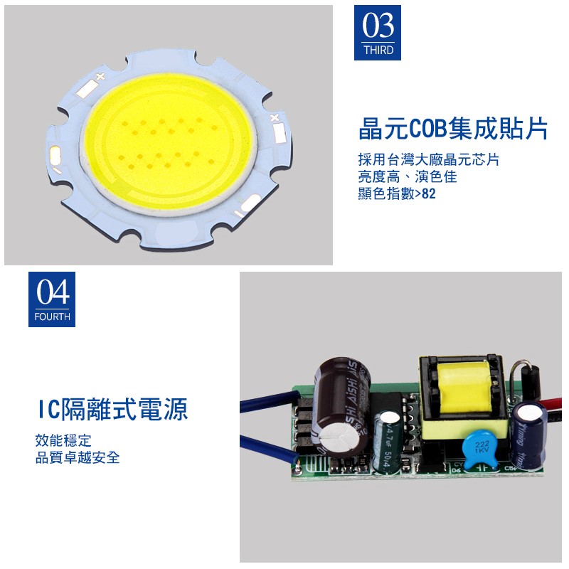 ◎COB鋼砲圓筒軌道燈/投射燈15W，1500流明24度角，一年保固，另有20W/30W