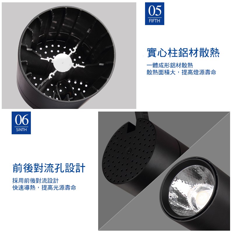 ◎COB鋼砲圓筒軌道燈/投射燈30W，3000流明24度角，一年保固，另有15W/20W