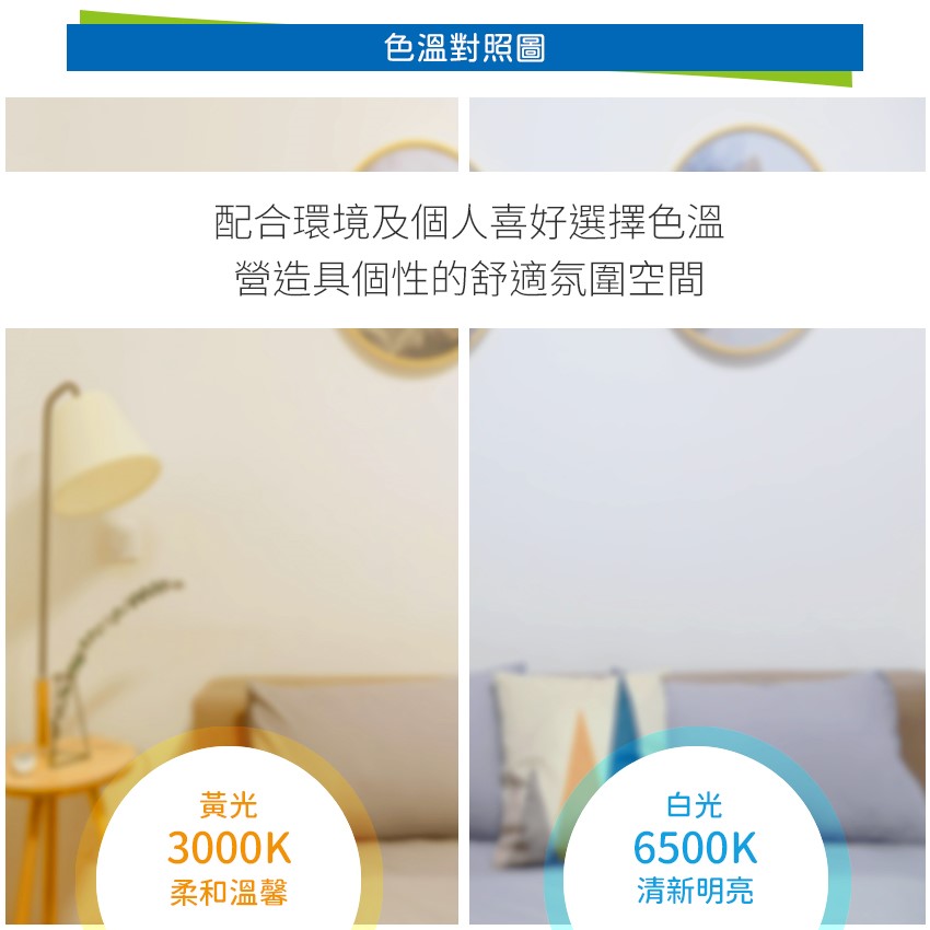 ◎大同12W LED高流明節能球泡/燈泡，E27燈頭，CNS認證，全電壓，白/黃光