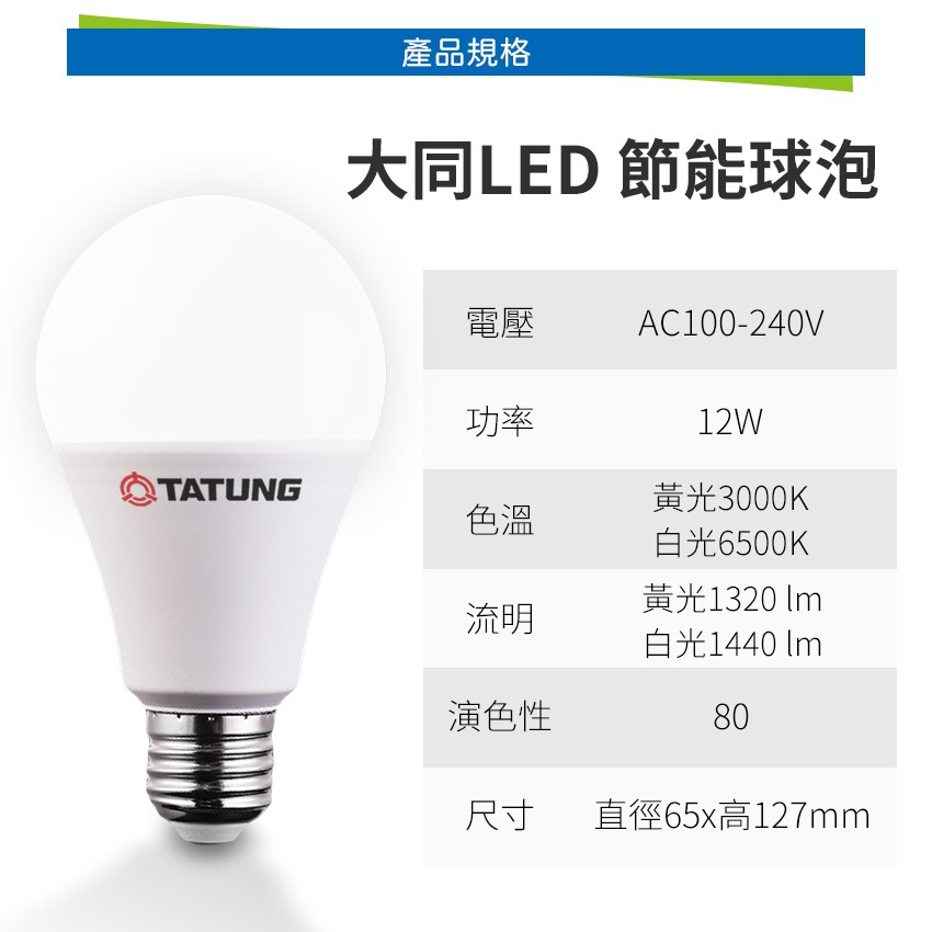 ◎大同12W LED高流明節能球泡/燈泡，E27燈頭，CNS認證，全電壓，白/黃光