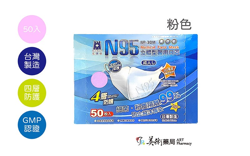 藍鷹N95醫用口罩