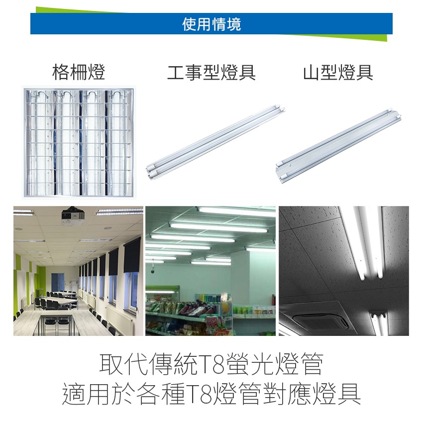 ◎大同LED T8玻璃燈管/日光燈，二尺/10W/1200lm，白光/自然光/黃光，CNS認證