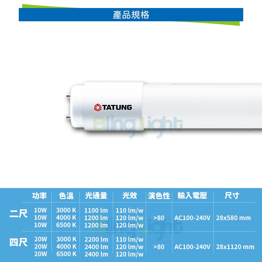 ◎大同LED T8玻璃燈管/日光燈，二尺/10W/1200lm，白光/自然光/黃光，CNS認證