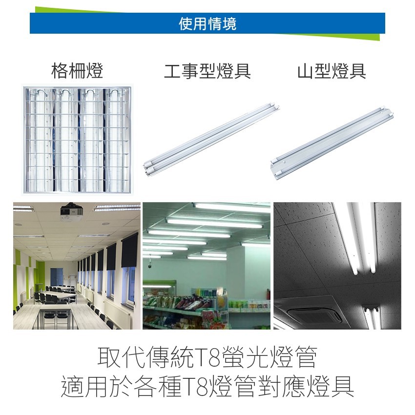 ◎大同LED T8玻璃燈管/日光燈，四尺/20W/2400lm，白光/自然光/黃光，CNS認證