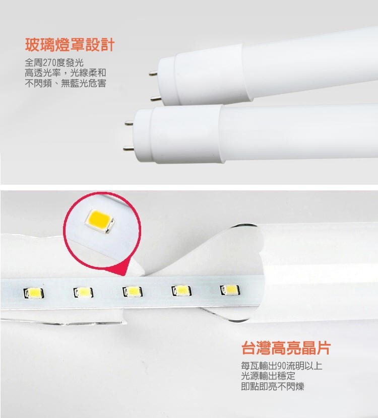 ◎大同LED T8玻璃燈管/日光燈，四尺/20W/2400lm，白光/自然光/黃光，CNS認證