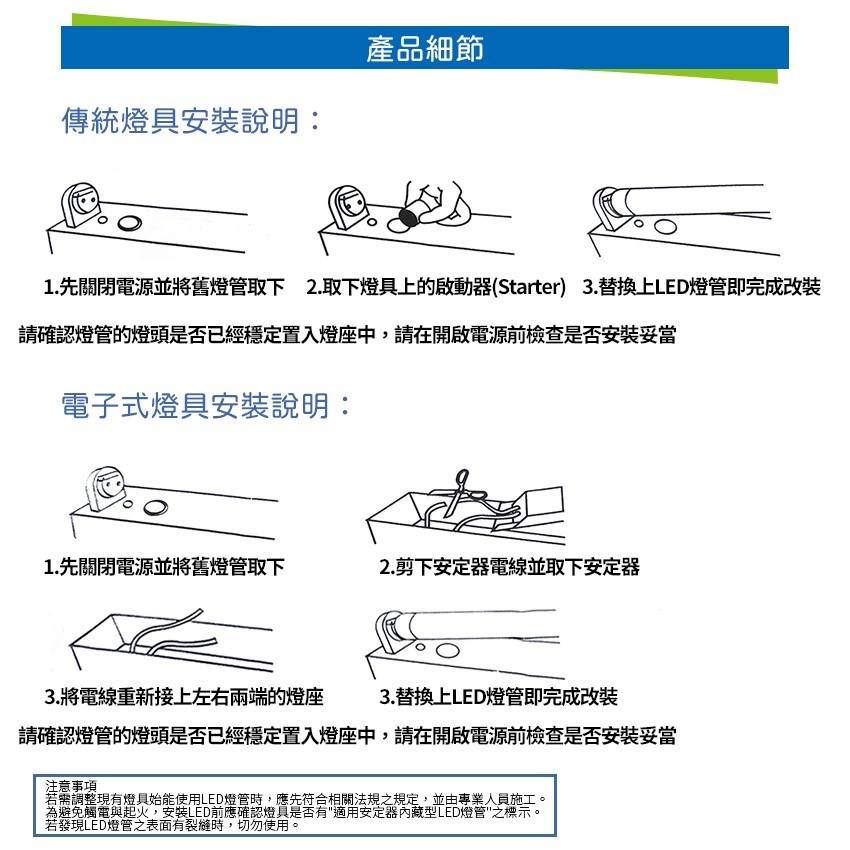 ◎大同LED T8玻璃燈管/日光燈，四尺/20W/2400lm，白光/自然光/黃光，CNS認證
