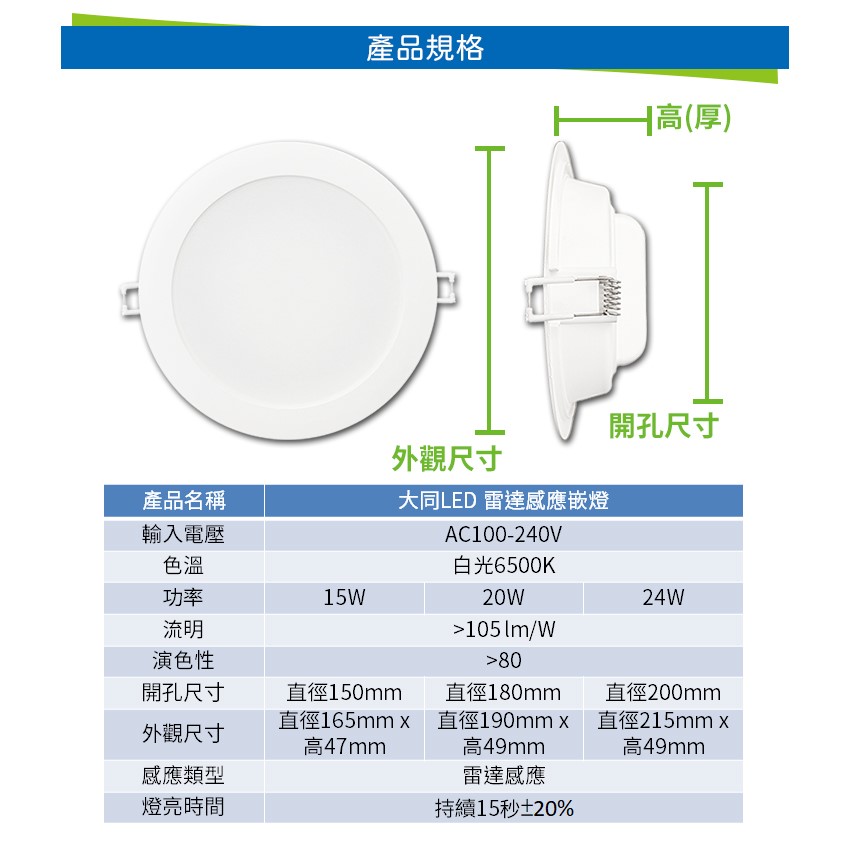 ◎大同LED 人體感應嵌燈/崁燈，15W 開孔15CM，CNS認證，全電壓，白光