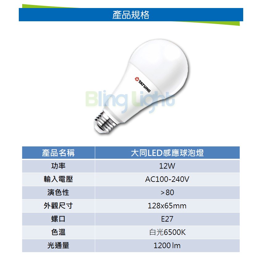 ◎大同 12W LED人體感應燈泡 智能雷達感應，E27燈頭，CNS認證，全電壓，白光
