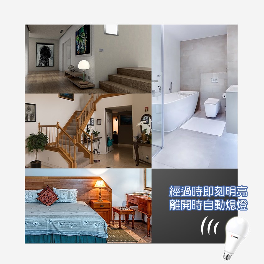 ◎大同 12W LED人體感應燈泡 智能雷達感應，E27燈頭，CNS認證，全電壓，白光