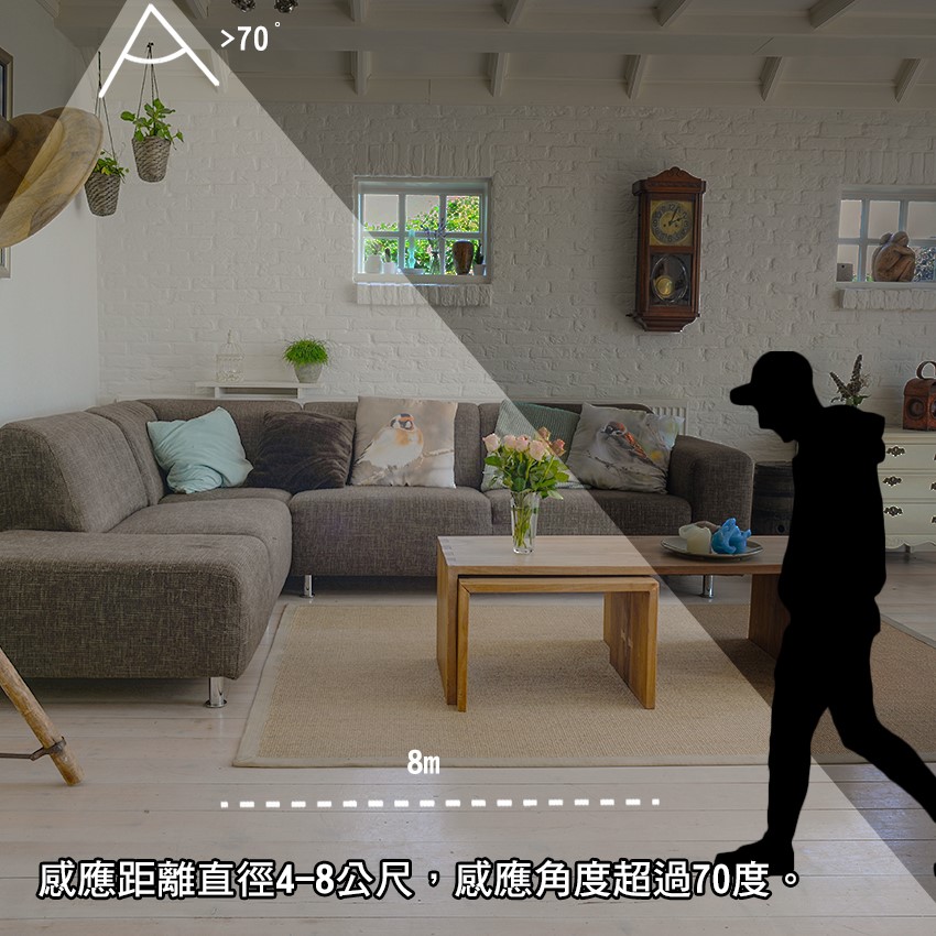 ◎大同 12W LED人體感應燈泡 智能雷達感應，E27燈頭，CNS認證，全電壓，白光