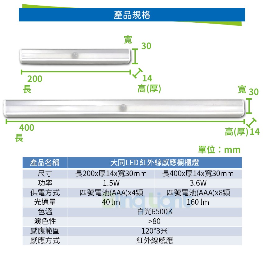 ◎大同LED紅外線人體感應櫥櫃燈/智能感應燈，20cm，手持使用，4號電池
