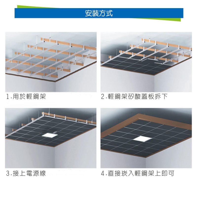 ◎大同LED 60x60cm直下式發光高光效平板燈26W，國家認證，節能標章，無藍光