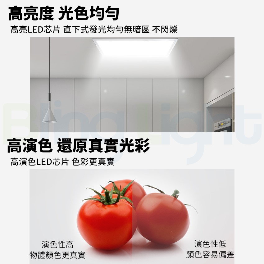 ◎大同LED 60x60cm直下式發光高光效平板燈26W，國家認證，節能標章，無藍光