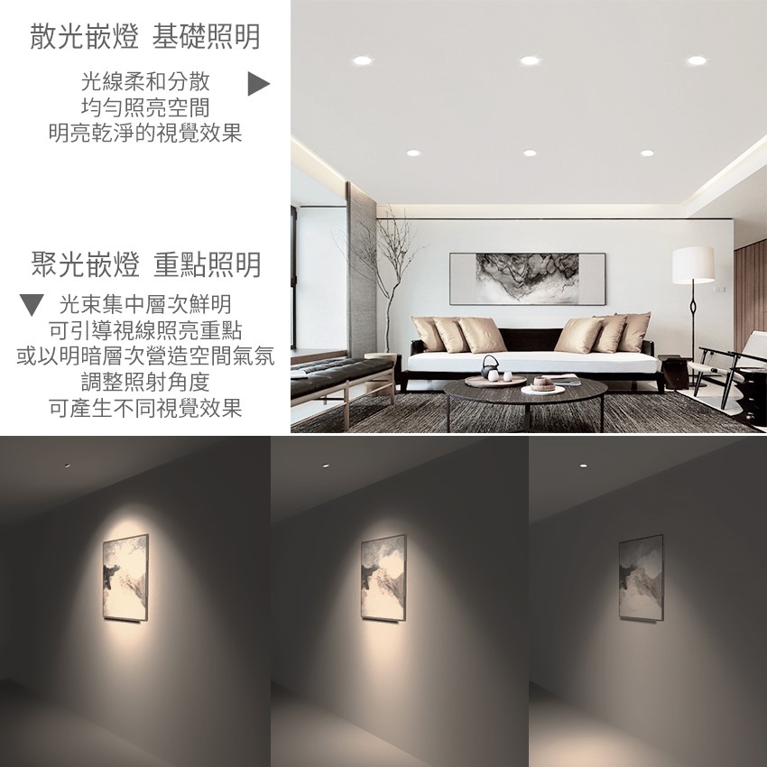 ◎大同20W開孔15CM款 LED漢堡嵌燈/崁燈/天花燈，CNS認證，全電壓，白光/黃光