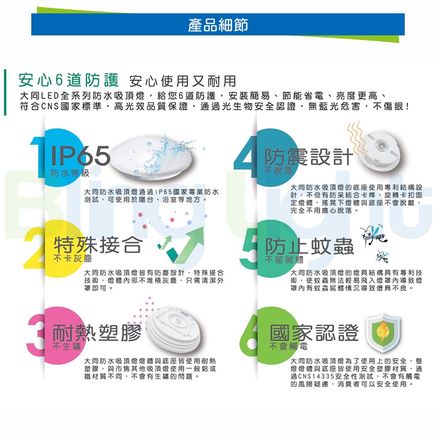 ◎大同LED 人體感應 防水 吸頂燈/陽台燈/浴室燈20W，微波感應，CNS認證，全電壓