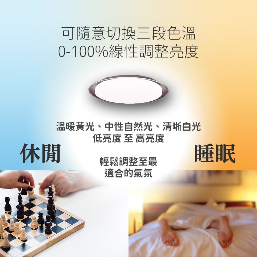 ◎大同 LED智能遙控吸頂燈，50W全電壓，可調光調色溫，CNS認證