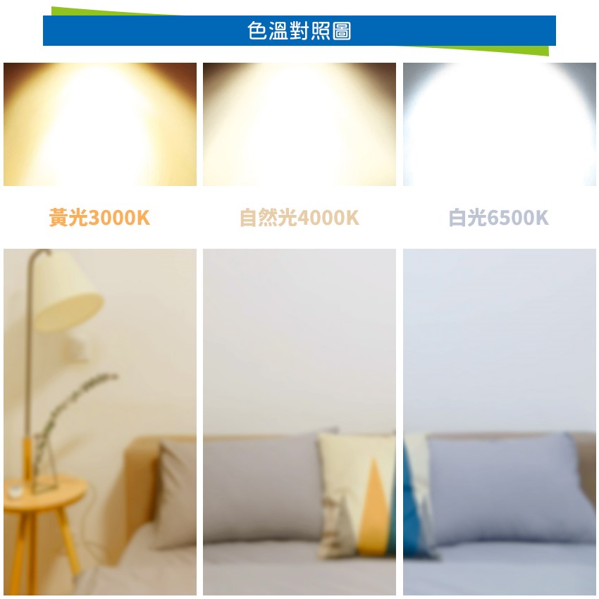 ◎大同 LED輕鋼架格柵燈/T-BAR燈CNS認證，2尺x2尺，附T8燈管x4，40W
