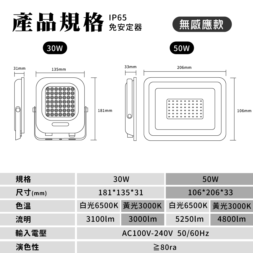 ◎大同LED 防水戶外投光燈/投射燈 30W/50W/100W，CNS認證，全電壓