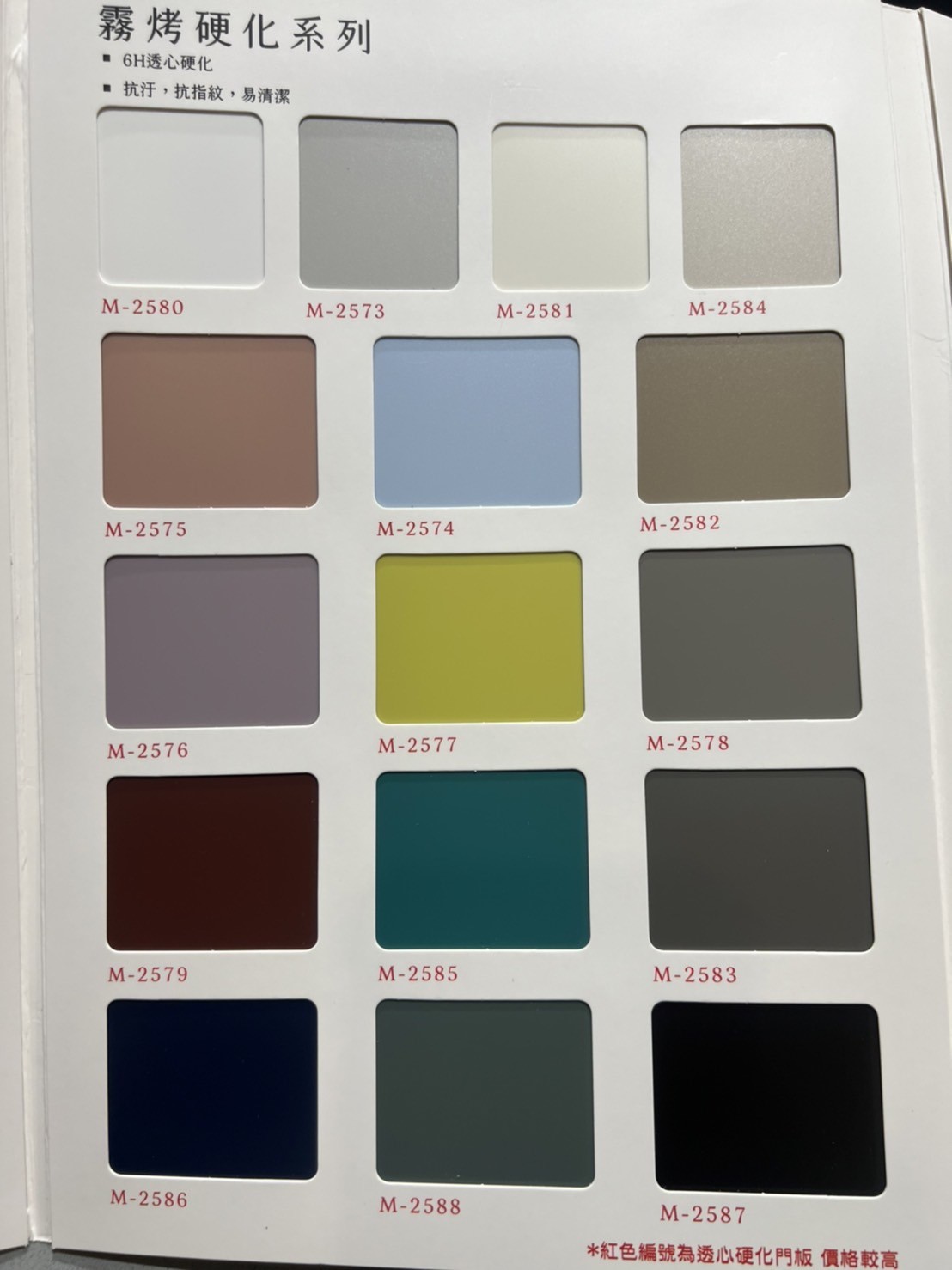 五面/六面霧烤硬化門板